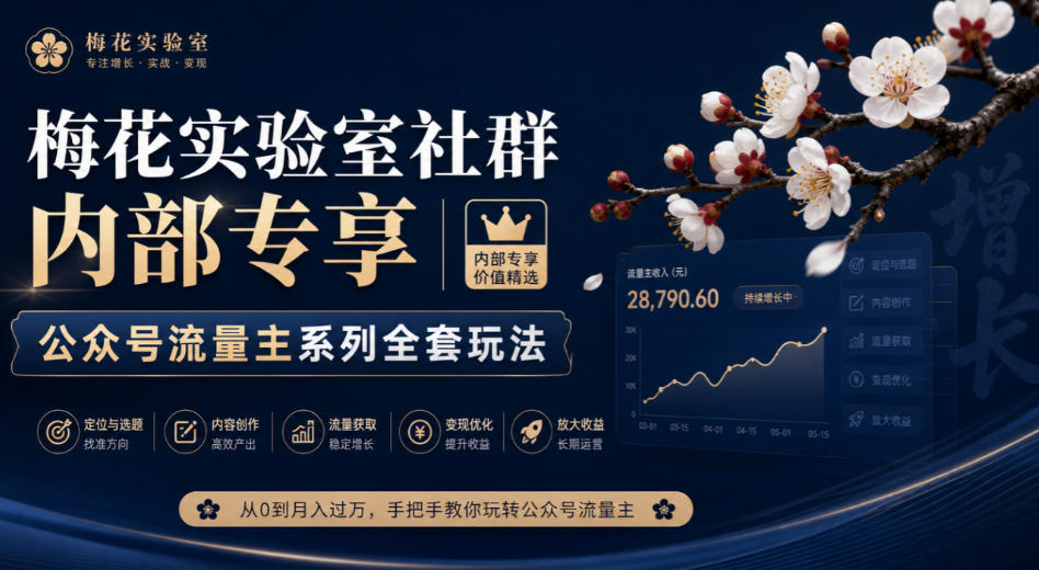 梅花实验室社群内部专享-公众号流量主系列全套玩法-智富思维学堂