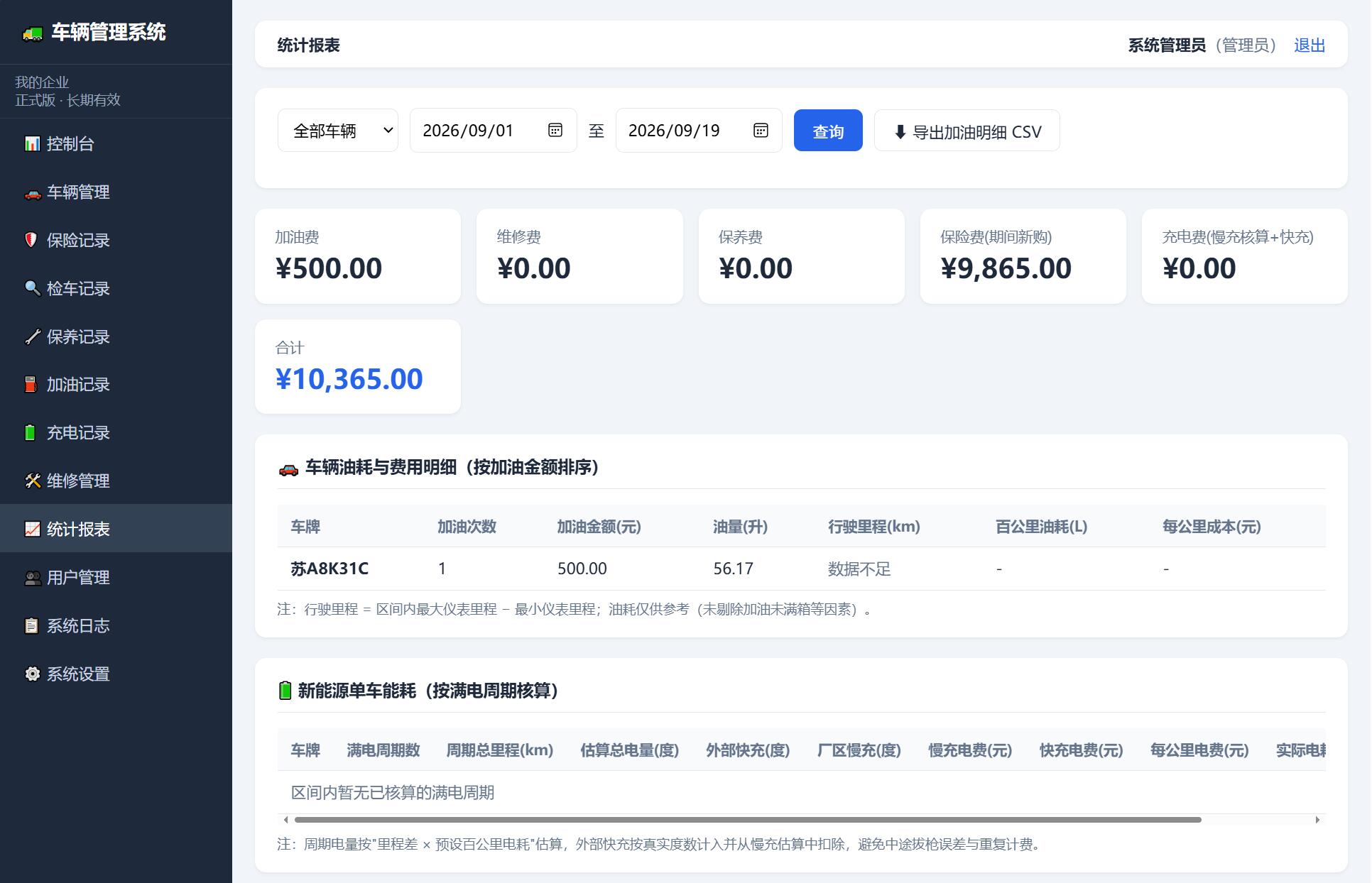 图片[3]-车辆管理系统网站源码-智富思维学堂