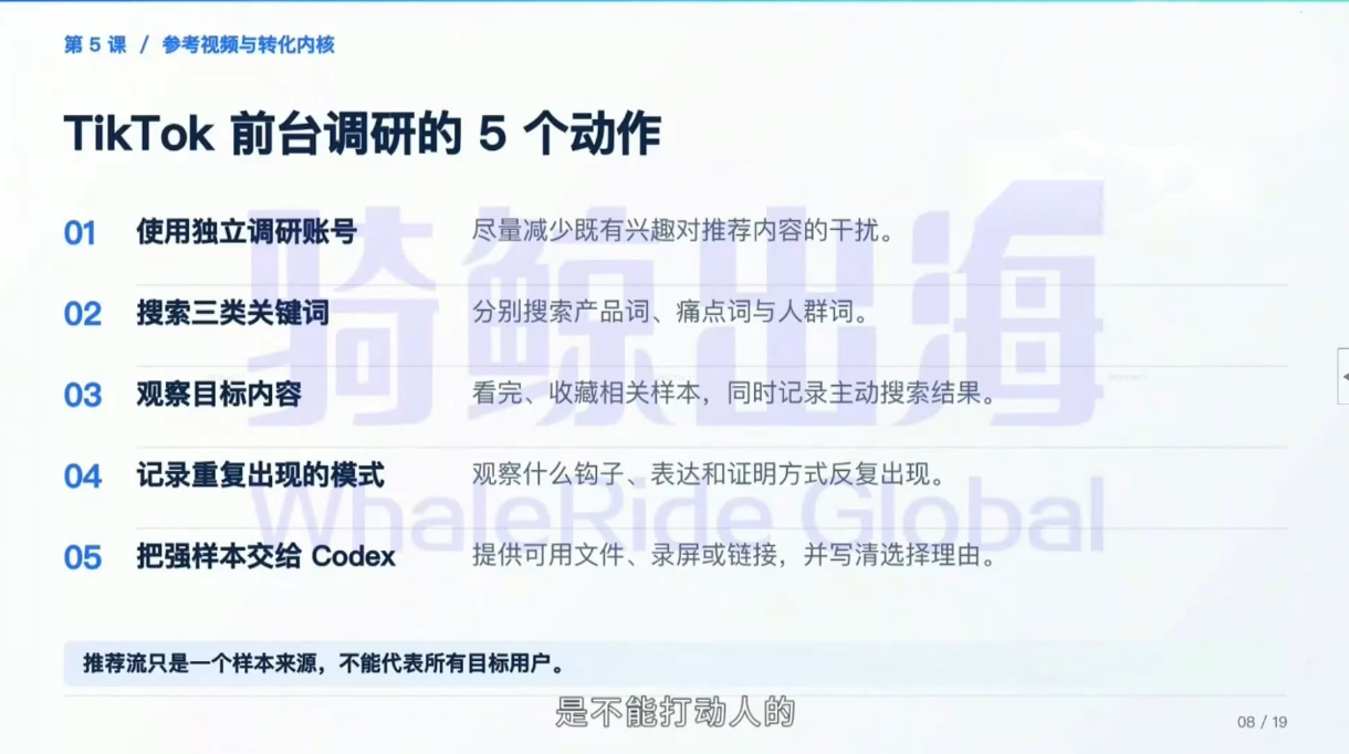 图片[2]-Codex跨境电商内容效率入门课-智富思维学堂