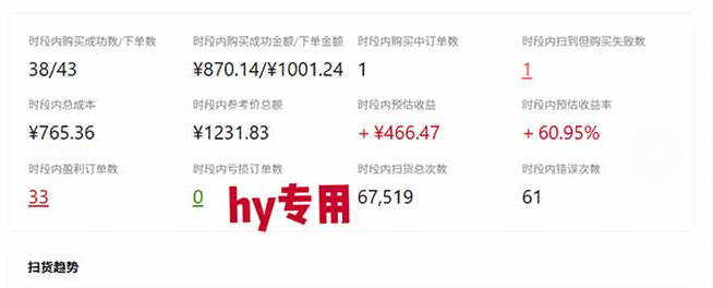 图片[5]-三款AI自动化游戏副业，日入千元，可批量矩阵操作适合新手小白！-智富思维学堂