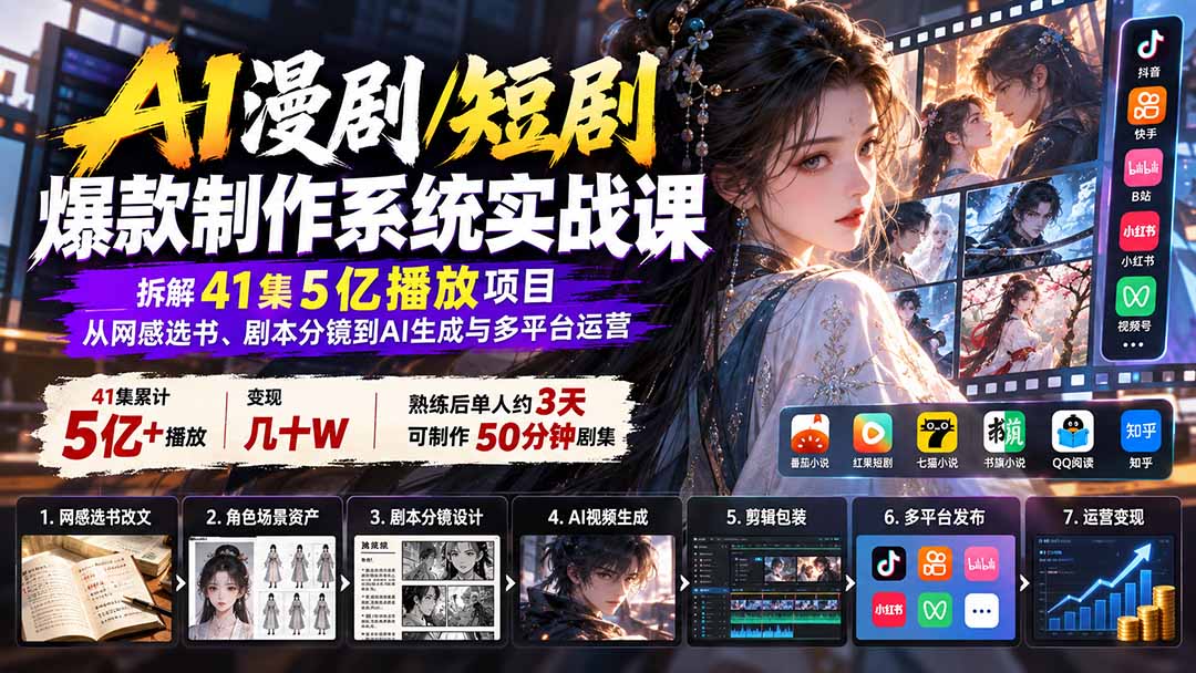 图片[2]-AI漫剧/短剧爆款制作系统实战课：拆解41集5亿播放项目，从网感选书、剧本分镜到AI生成与多平台运营-智富思维学堂