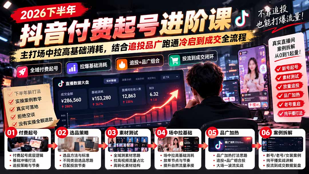 2026下半年抖音付费起号进阶课:主打场中拉高基础消耗,结合追投品广跑通冷启到成交全流程-智富思维学堂