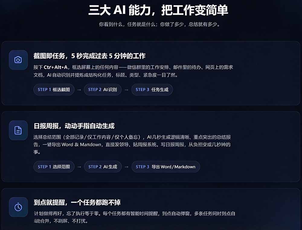 图片[5]-天天写日报周报写到头疼？截图一键选屏幕内容，AI 自动把它变成结构化任务，极简工作日记-智富思维学堂