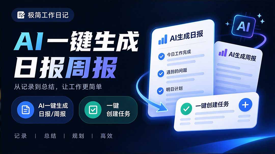 图片[2]-天天写日报周报写到头疼？截图一键选屏幕内容，AI 自动把它变成结构化任务，极简工作日记-智富思维学堂