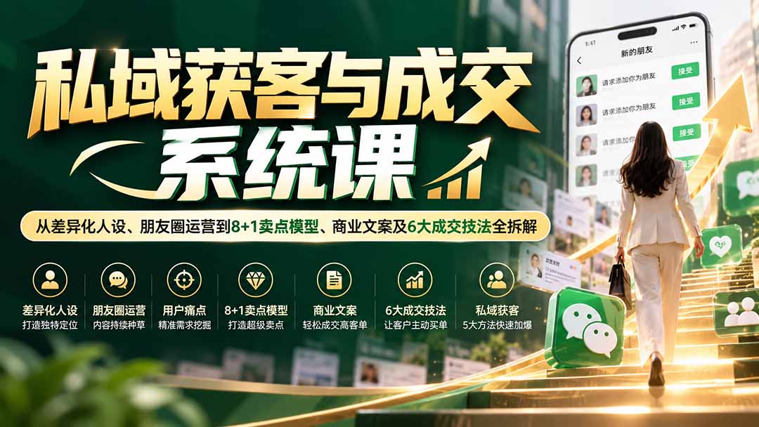 私域获客与成交系统课:从差异化人设、朋友圈运营到8+1卖点模型、商业文案及6大成交技法全拆解-智富思维学堂