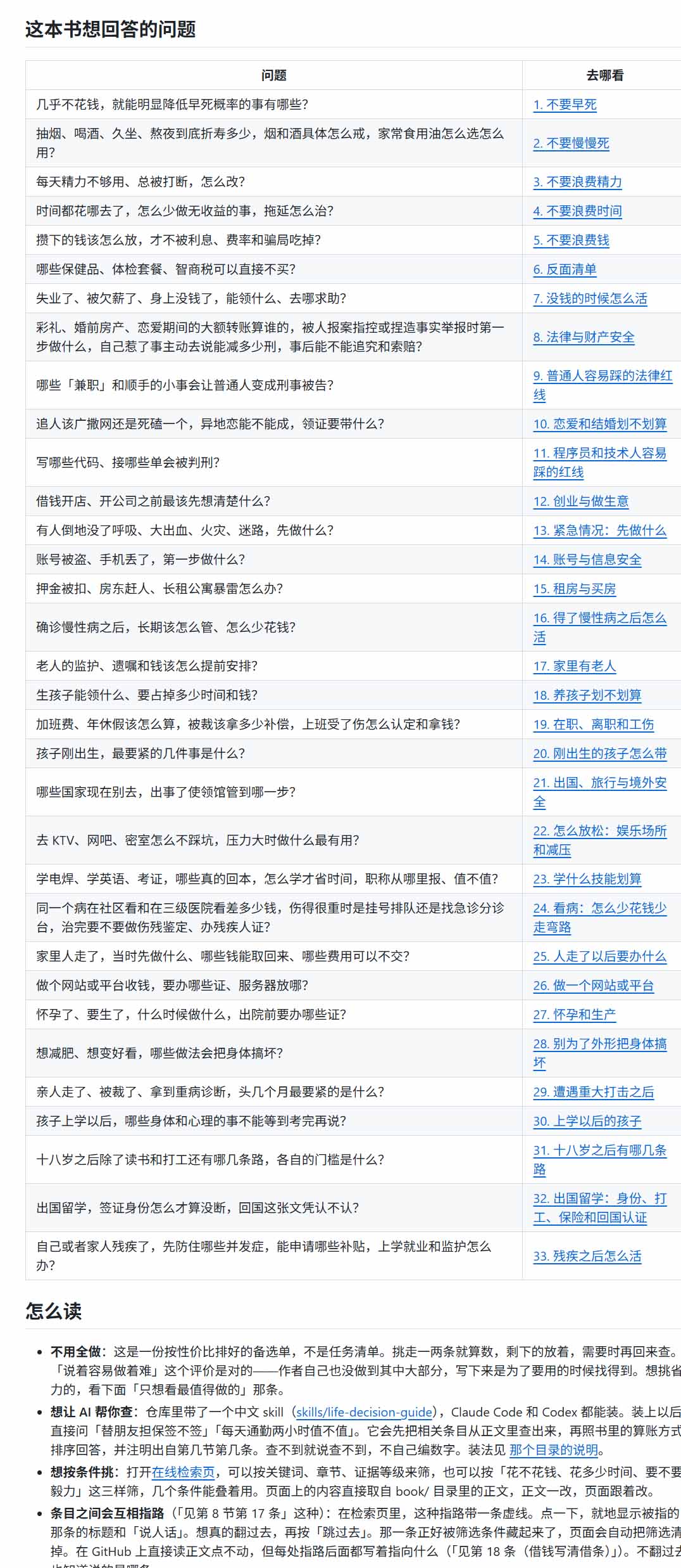 图片[4]-狠狠收藏这个 2 万 Star 的 GitHub 项目，堪称高性价比人生指南。-智富思维学堂