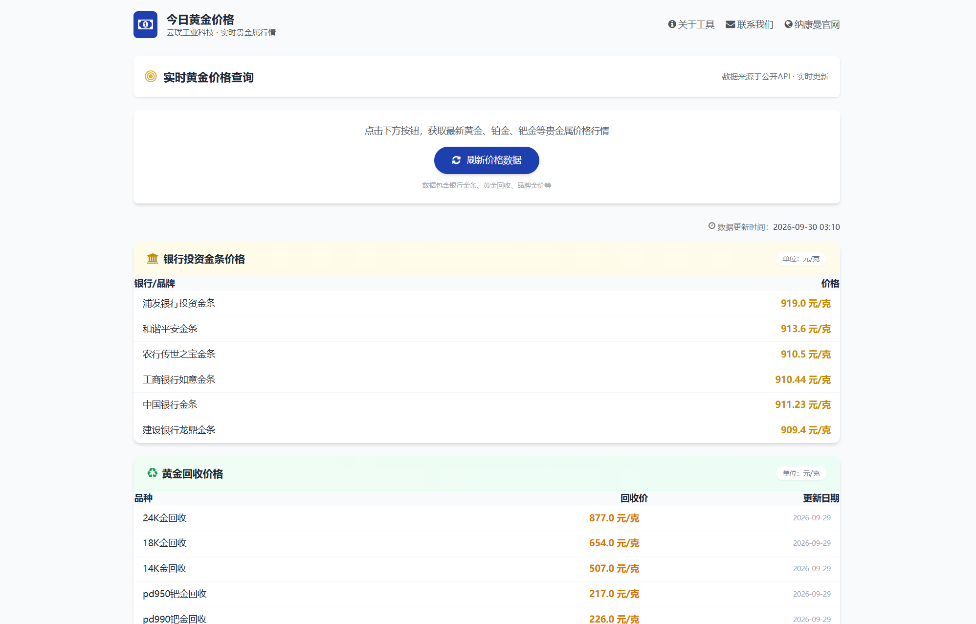 图片[3]-契约星 工业品企业买卖合同生成管理系统源码-智富思维学堂