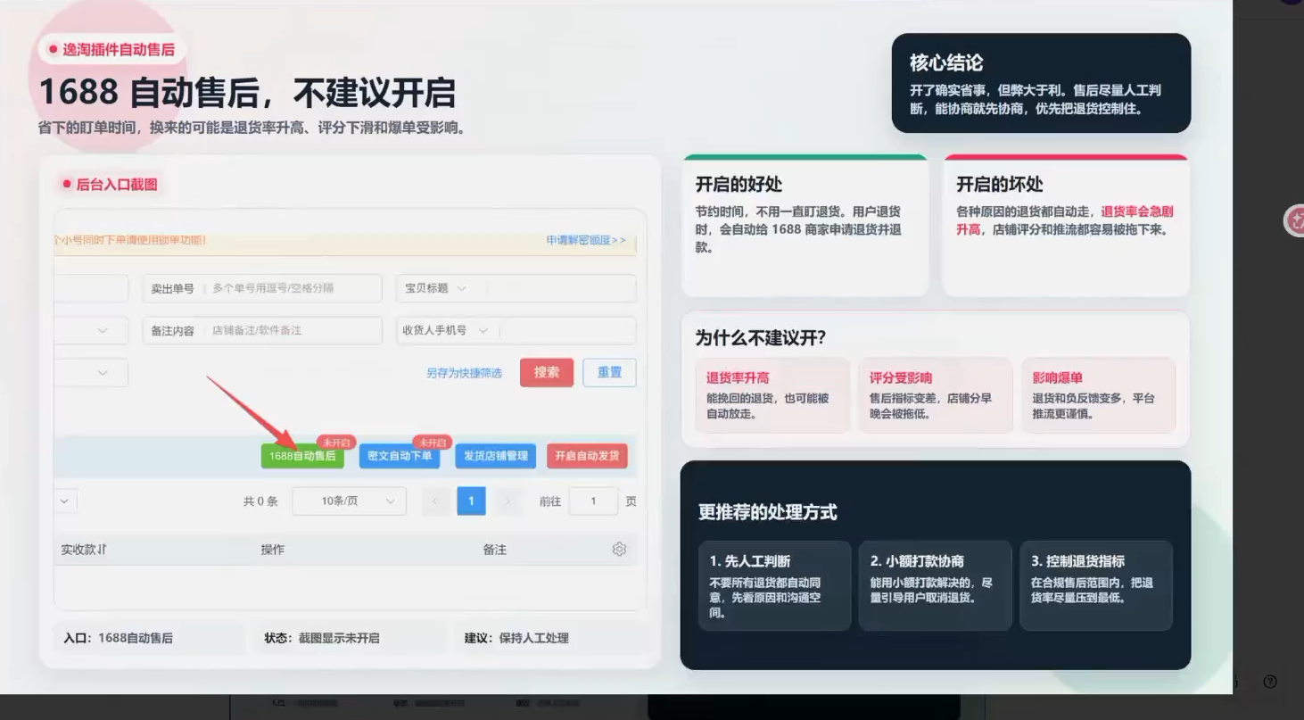 图片[2]-书豪必胜小红书电商sop(更新9月)-智富思维学堂