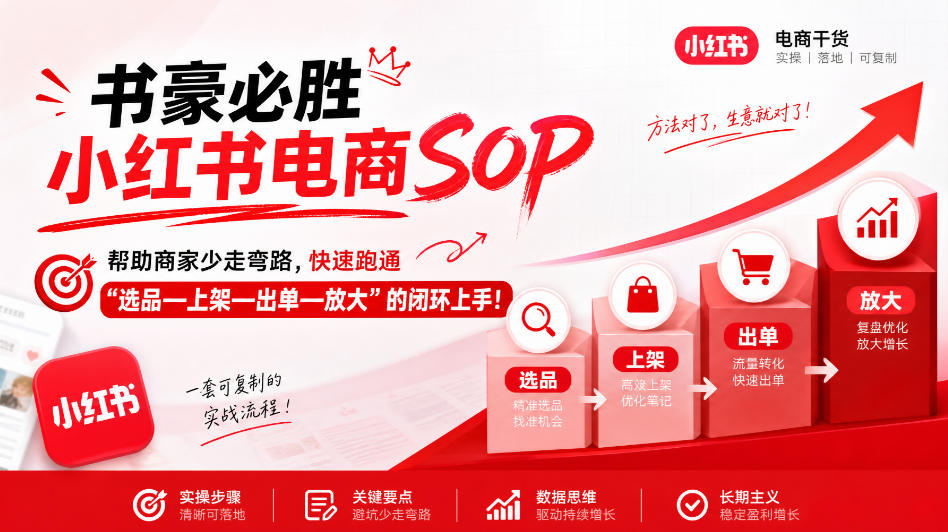 书豪必胜小红书电商sop，帮助商家少走弯路，快速跑通”选品—上架—出单—放大”的闭环(更新9月)-智富思维学堂