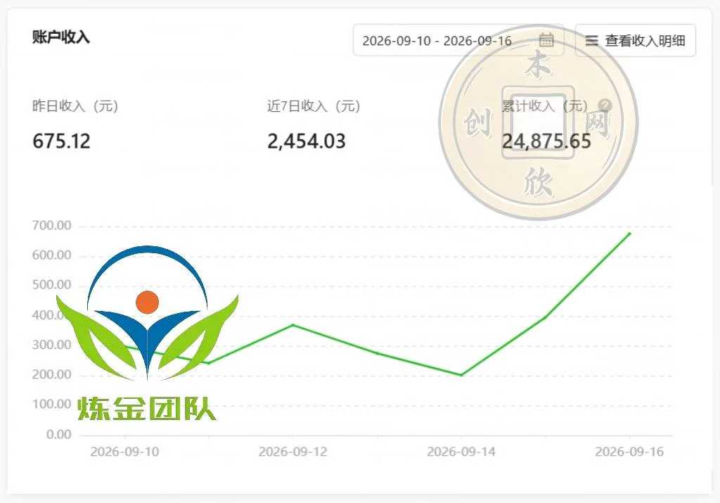图片[2]-小程序掘金计划，日收500+，四大收益来源，玩转CPM+CPC收益，积累型副业-智富思维学堂