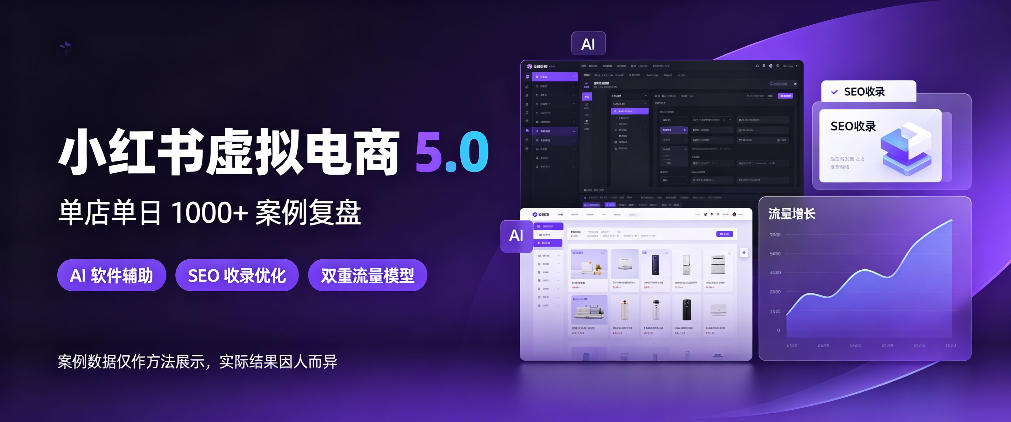 小红书虚拟电商5.0,单店单日1000+,AI软件+SEO收录,双重流量稳定出单【揭秘】-智富思维学堂