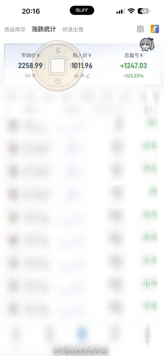 图片[2]-CS2倒货，稳健的搬砖副业，每轮收益为10-100%+，小本金即可入局-智富思维学堂