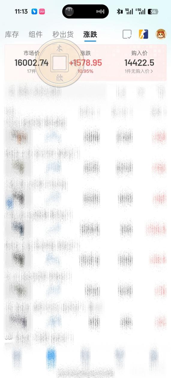 图片[3]-CS2倒货，稳健的搬砖副业，每轮收益为10-100%+，小本金即可入局-智富思维学堂