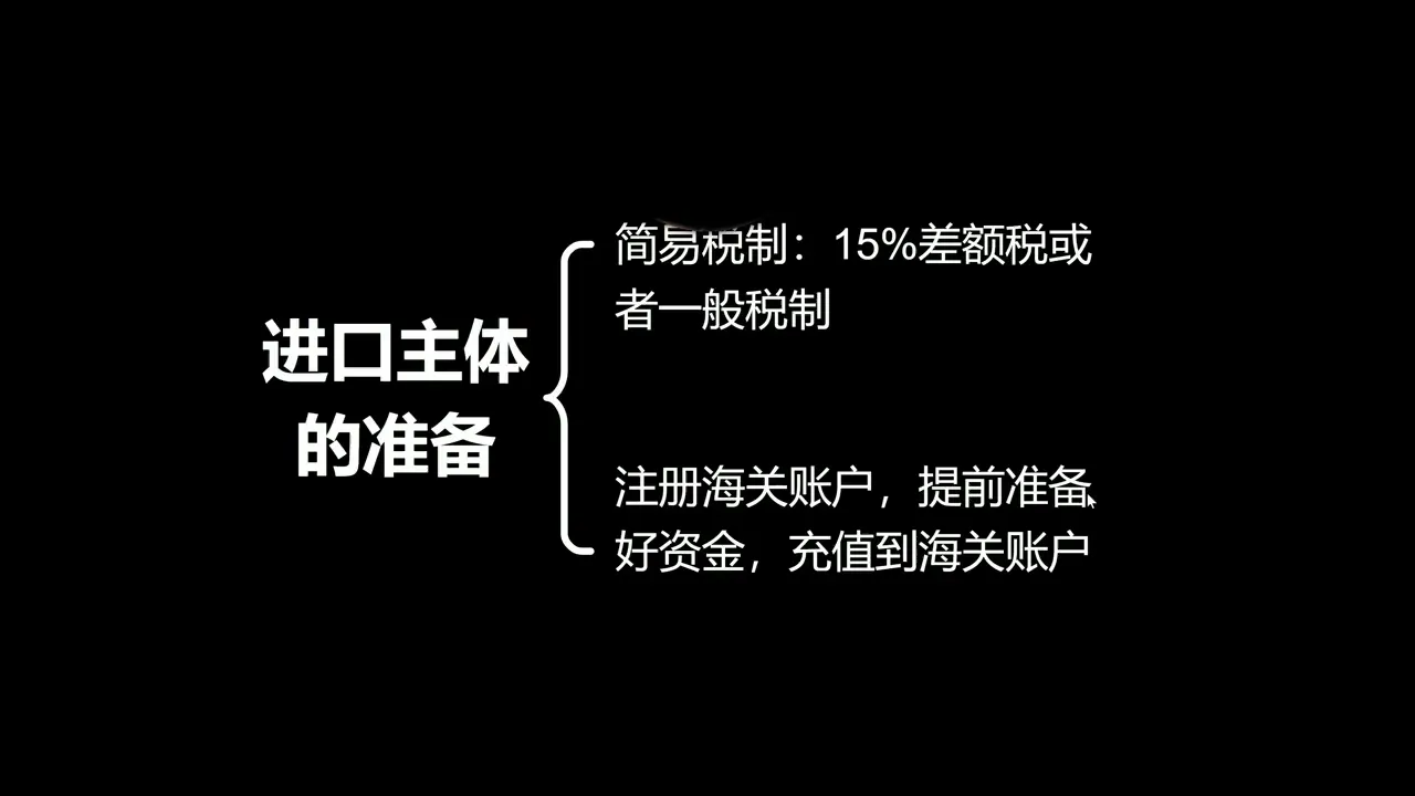 图片[2]-Ozon跨境+本土全流程实操课-智富思维学堂
