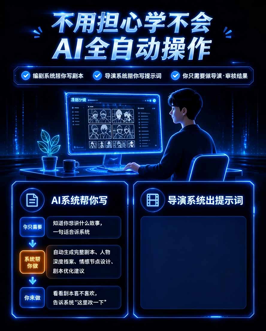 图片[3]-【无水印】2026AI漫剧创作与商业变现掘金营：打通选题→AI编剧→角色场景→自动分镜→视频生成→剪辑发布→运营变现-御文网