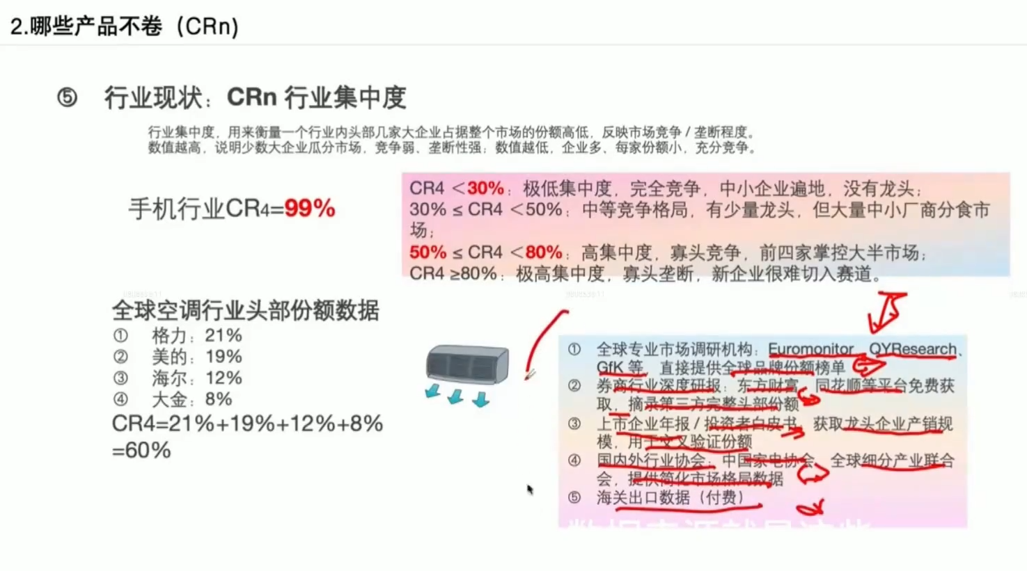 图片[2]-外贸B2B到跨境电商-智富思维学堂