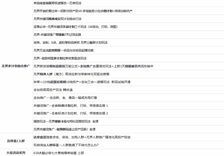 图片[2]-2026淘天开单秘籍PRO实战陪跑课程-更新1012：全套落地运营玩法，一站式解决淘宝流量低、不出单难题-御文网
