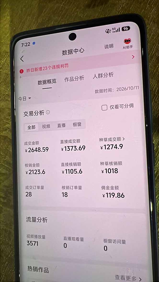 图片[2]-抖音团购2.0玩法，每天复制粘贴日入200+，亲测项目-智富思维学堂