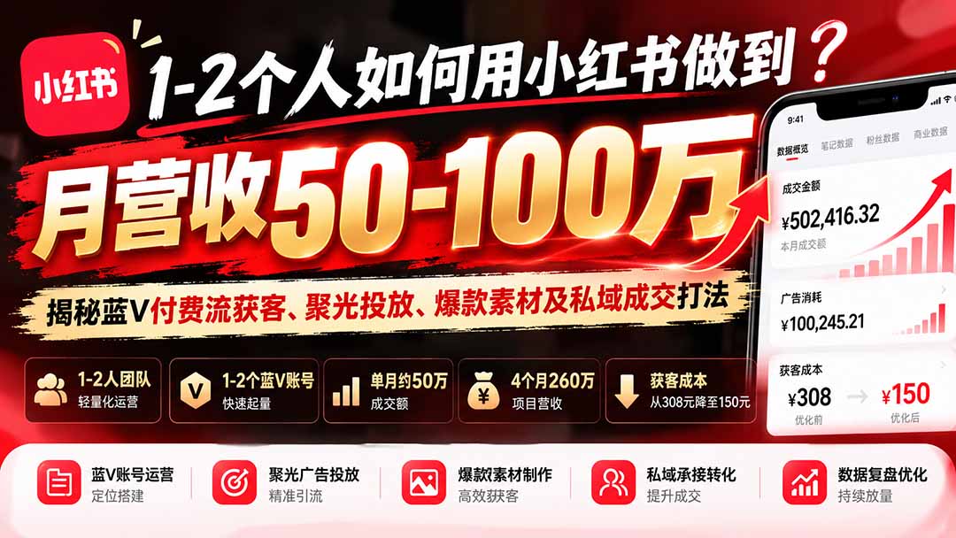图片[2]-1-2个人如何用小红书做到月营收50-100万？揭秘蓝V付费流获客、聚光投放、爆款素材及私域成交打法-智富思维学堂