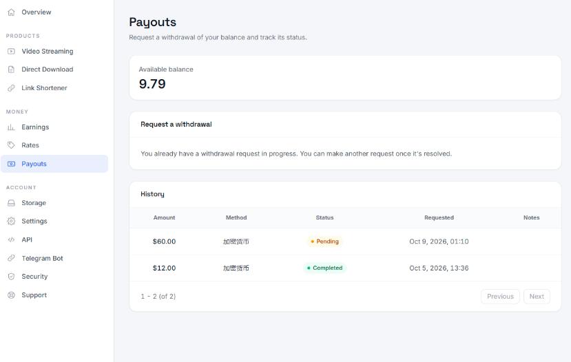 图片[3]-外面收费8000的myupload视频挂机撸美金项目，单日收益20-50美金+工作室可批量搞【挂机脚本+详细-智富思维学堂