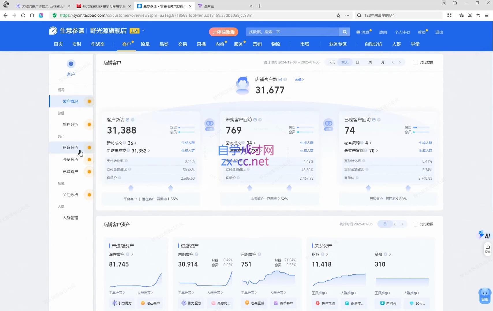 图片[2]-松鼠会电商VIP课程(更新10月)-智富思维学堂