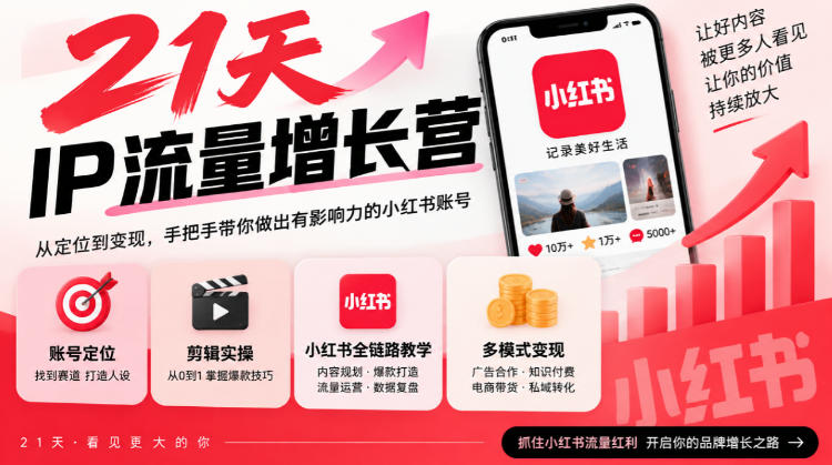 21天IP流量增长营,小红书全链路教学,账号定位剪辑实操,多模式变现系统课-智富思维学堂
