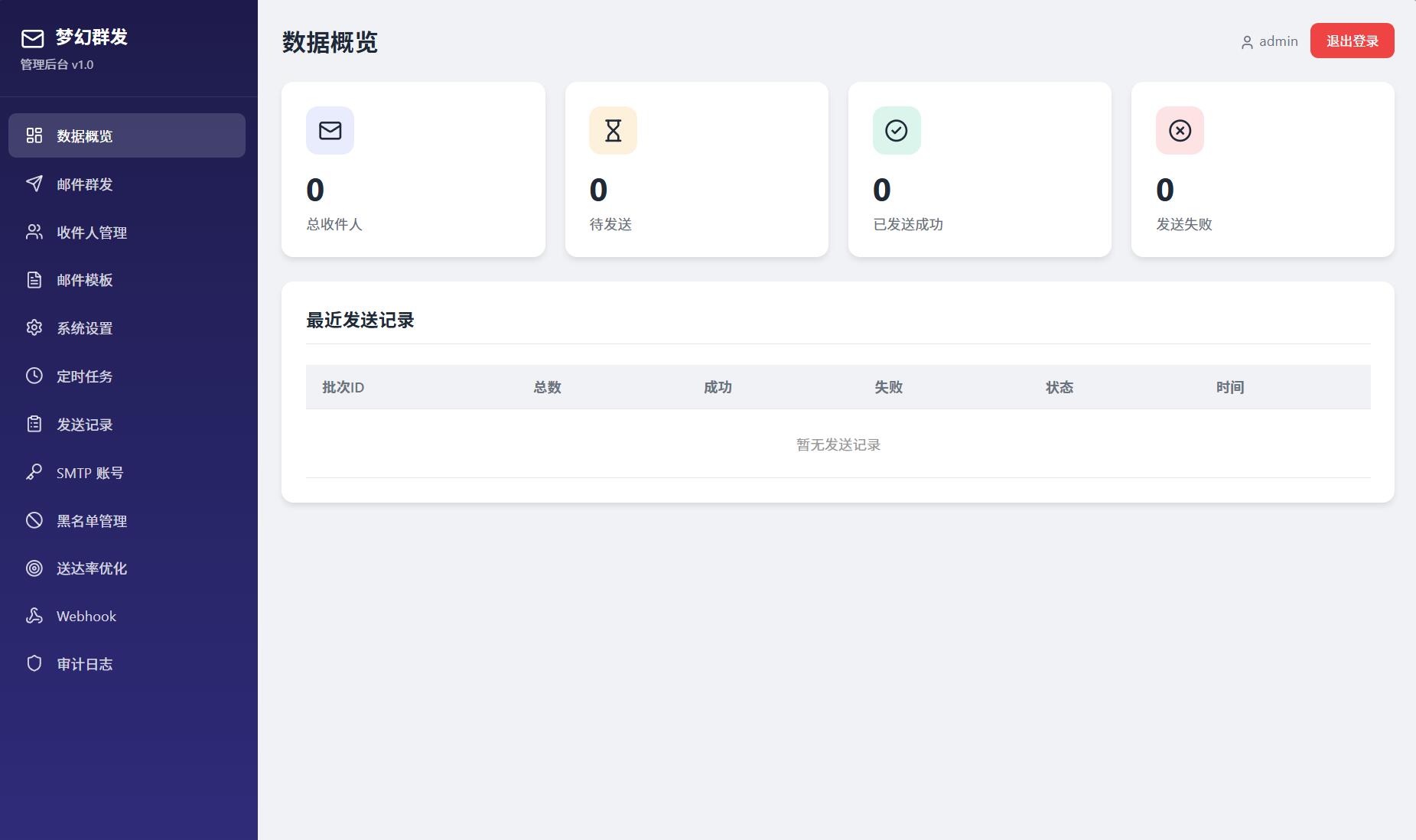 最新梦幻邮件群发系统1.0定时邮件-智富思维学堂