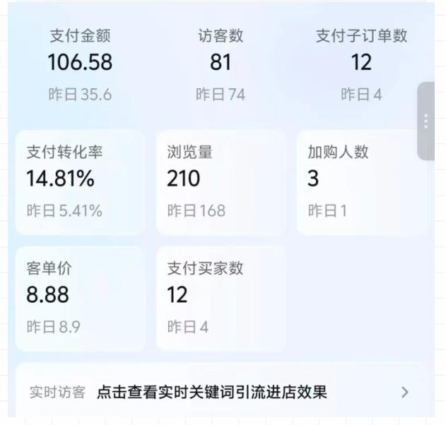图片[3]-2026薅流虚拟陪跑第4期：从软件半自动选品、AI主图制作到多平台铺货、抖店运营及自动发货实战-智富思维学堂