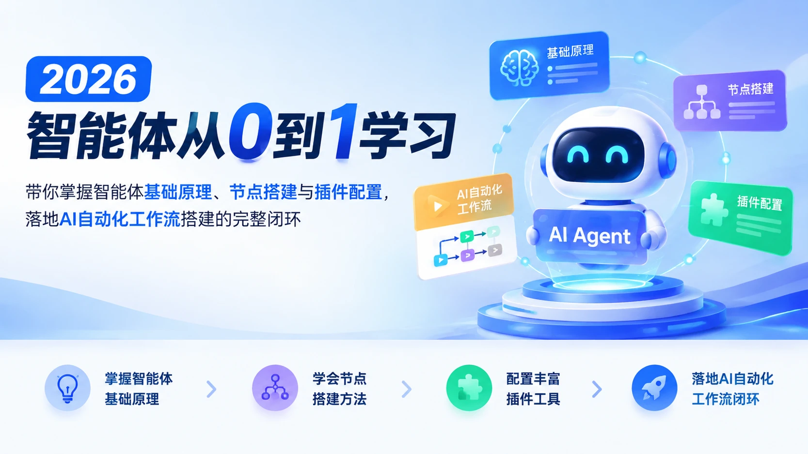 【精】2026智能体从0到1学习，带你掌握智能体基础原理、节点搭建与插件配置，落地AI自动化工作流搭建的完整闭环-智富思维学堂