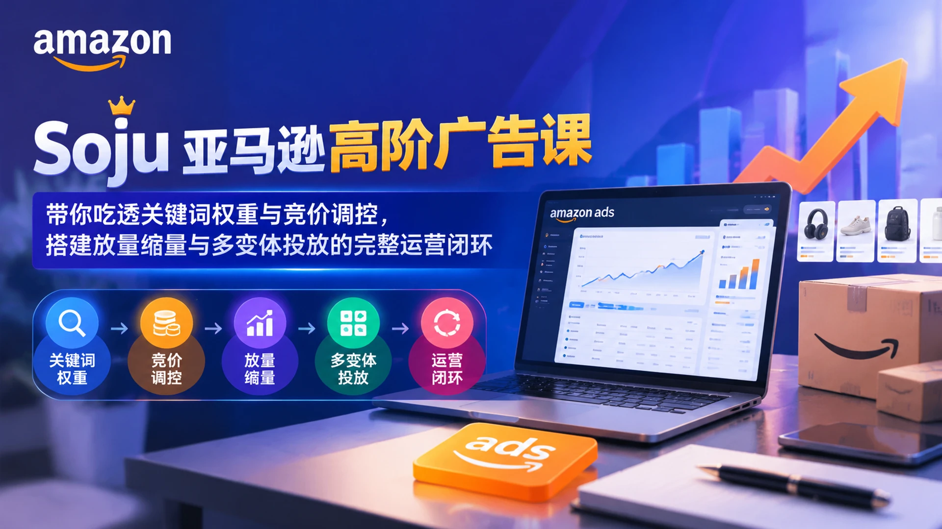 Soju亚马逊高阶广告课，带你吃透关键词权重与竞价调控，搭建放量缩量与多变体投放的完整运营-智富思维学堂
