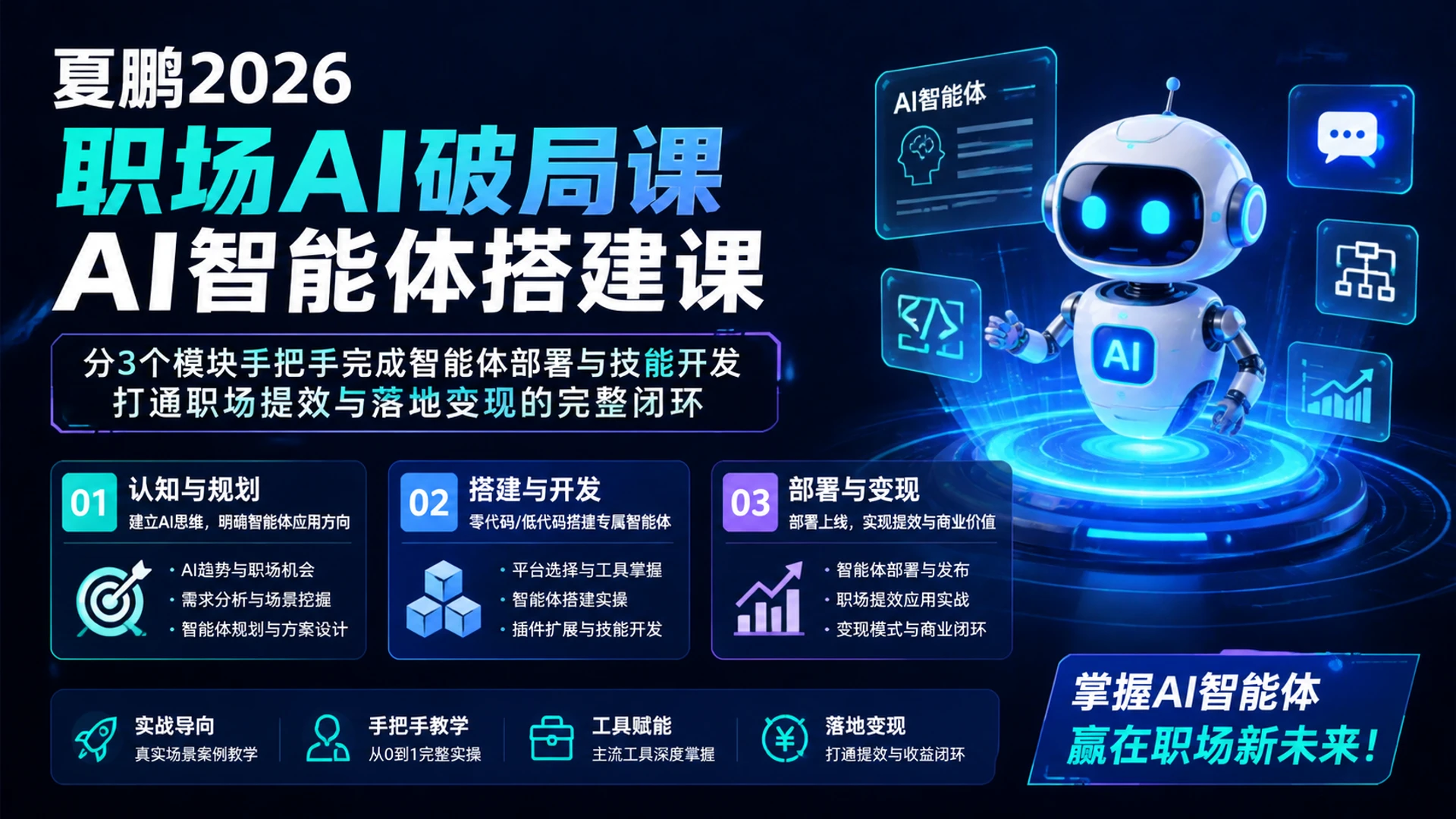 【精】夏鹏2026职场AI破局课AI智能体搭建课，分3个模块手把手完成智能体部署与技能开发-智富思维学堂