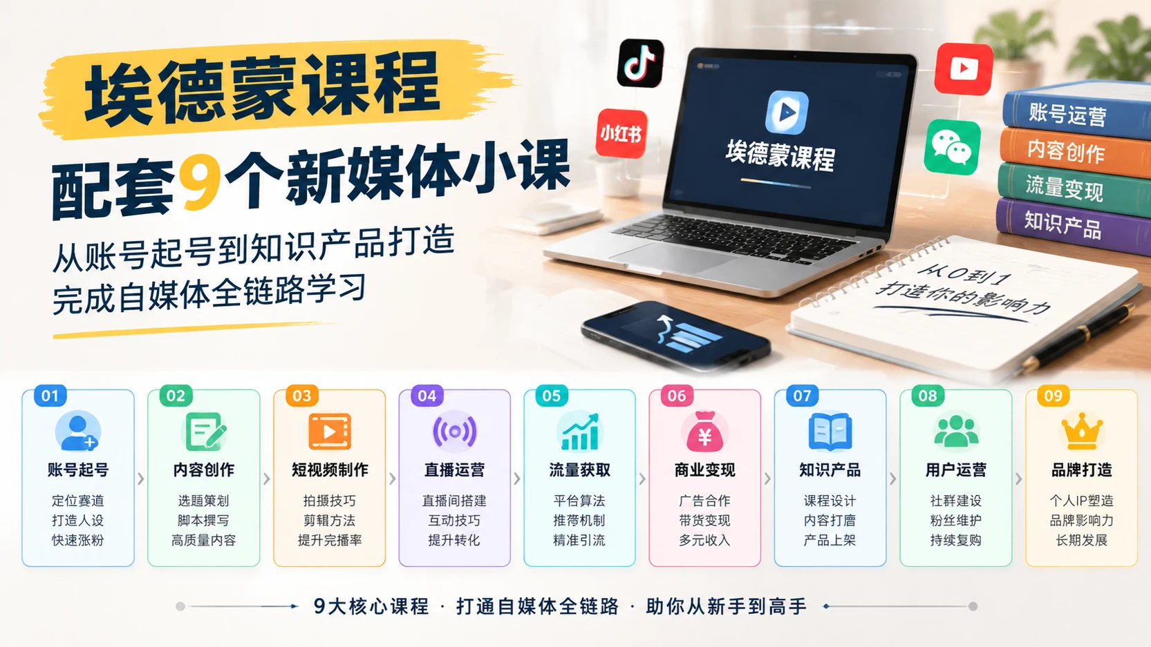 【精】埃德蒙课程,配套9个新媒体小课,从账号起号到知识产品打造完成自媒体全链路学习-副业吧 【精】埃德蒙课程,配套9个新媒体小课,从账号起号到知识产品打造完成自媒体全链路学习-副业吧