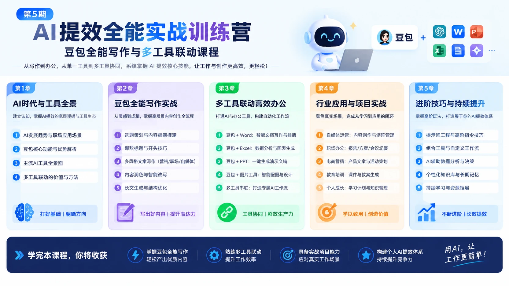 【精】【第5期】AI提效全能实战训练营,完整章节结构包含豆包全能写作与多工具联动课程-副业吧 【精】【第5期】AI提效全能实战训练营,完整章节结构包含豆包全能写作与多工具联动课程-副业吧