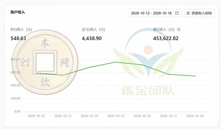 图片[2]-一部手机日入500+，微信小程序掘金计划，四种收入来源，长期稳定可靠-智富思维学堂
