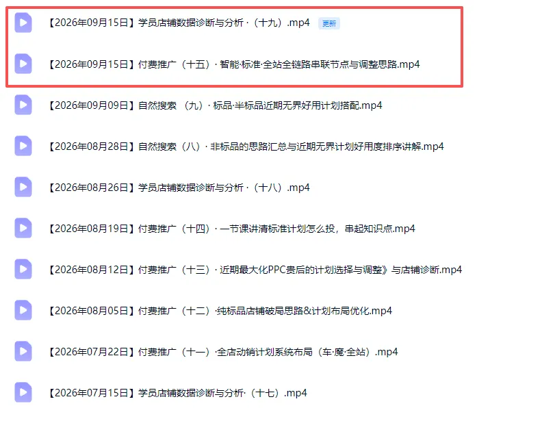 图片[3]-2026淘宝电商终局之战VIP课-更新1022：自然搜索+直通车+无界+精准人群，系统掌握测款动销与全店推广布局方法-智富思维学堂
