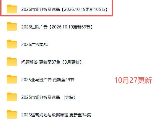 图片[3]-2026亚马逊跨境电商实战教程-更新1027，从市场分析、AI智能选品到广告投放、店铺运营及盈利增长全流程教学-智富思维学堂