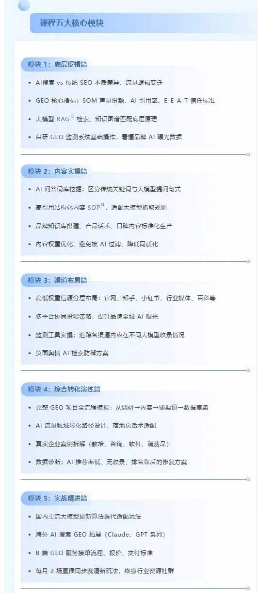 图片[4]-别再只做传统SEO了！《2026AI+GEO实战训练营》教你布局AI大模型搜索、提升品牌推荐率与精准获客转化-智富思维学堂