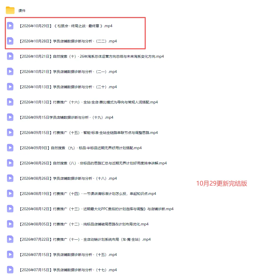图片[3]-2026淘宝电商终局之战VIP课-更新1029：自然搜索+直通车+无界+精准人群，系统掌握测款动销与全店推广布局方法-智富思维学堂